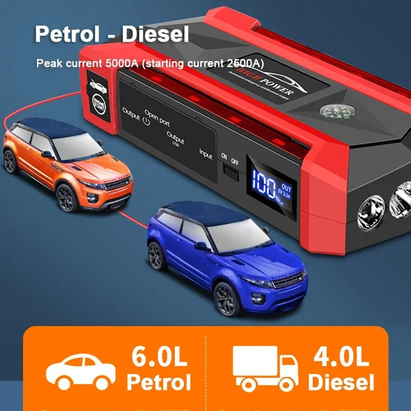 4000A Start Power Bank 30000mAh Jump Starter Car Booster External Battery 12V Starting Device for Petrol Diesel Powerbank